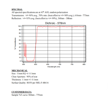 Splitter du faisceau dichroïque 578 nm